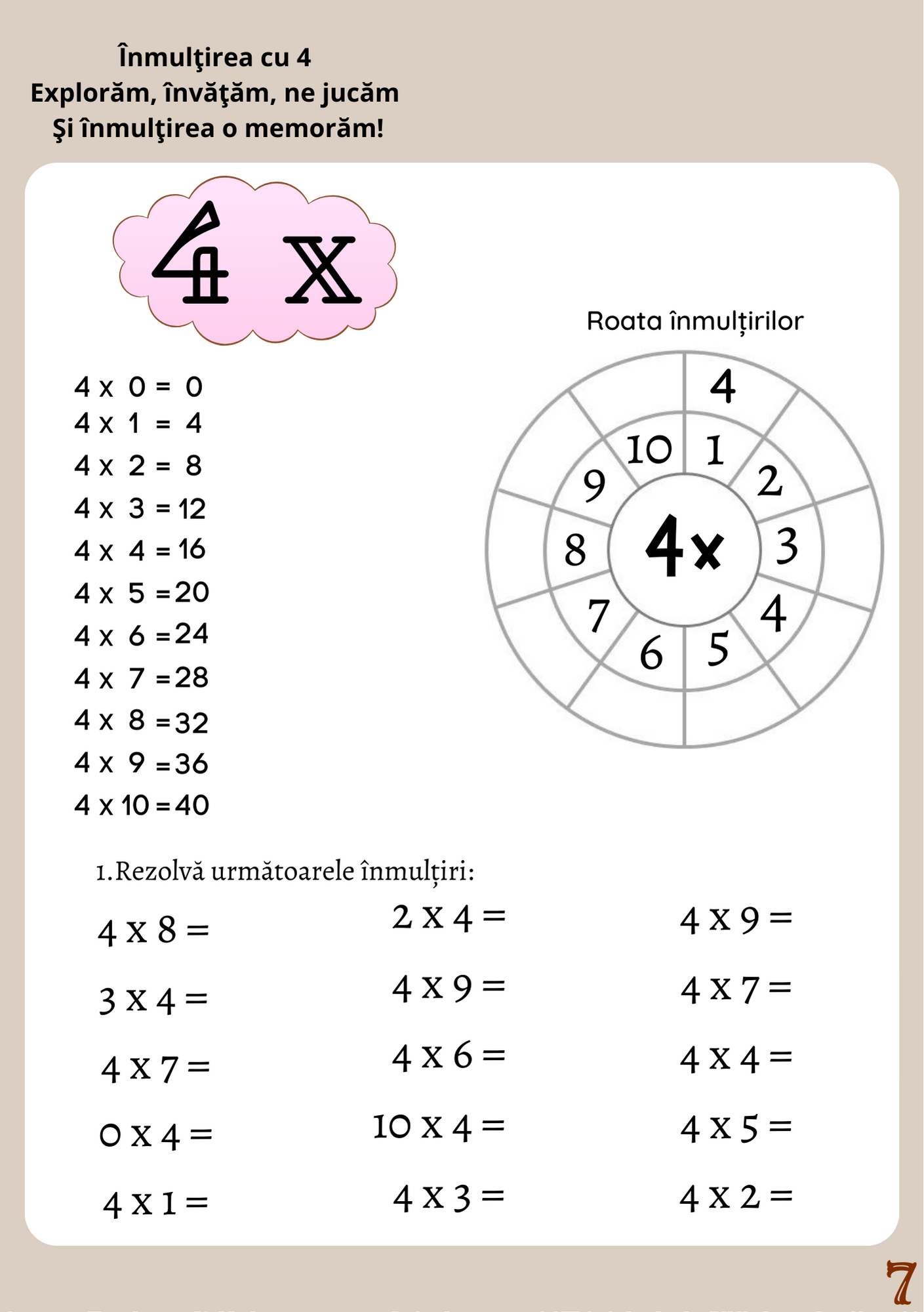 Cărticica Înmulțirilor- pdf